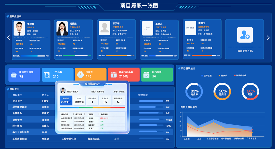 港口工程项目管理软件_水工项目数字化解决方案