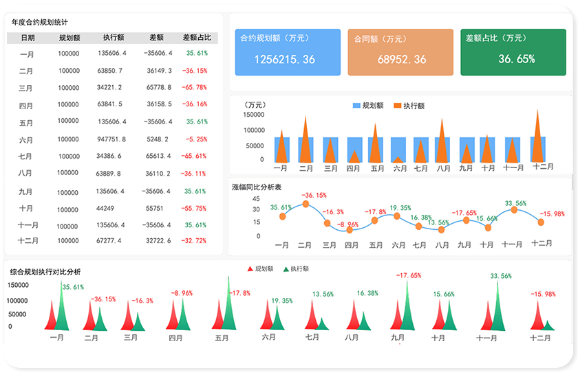 新能源