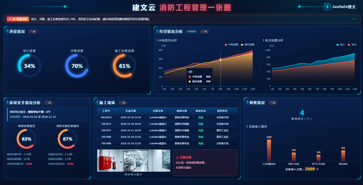 消防工程项目管理软件_智慧消防施工进度成本合同管控系统