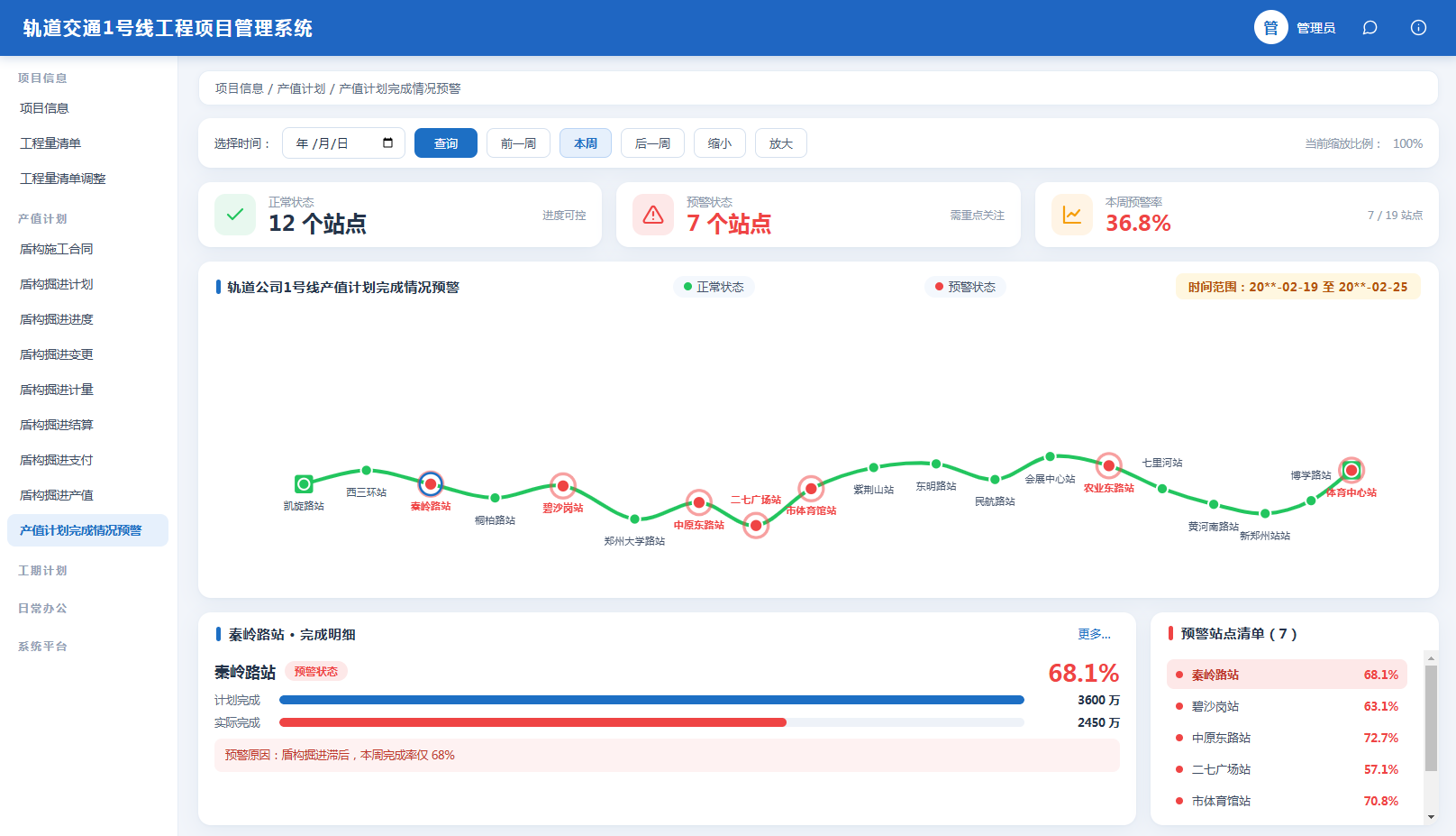 轨道交通项目管理软件_交通工程项目管理解决方案